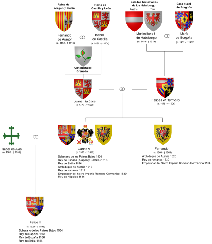 700px-Legacy and wealth of Charles V Holy Roman Emperor and I of Spain.png