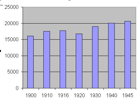 Grafico gripe 1918.jpg