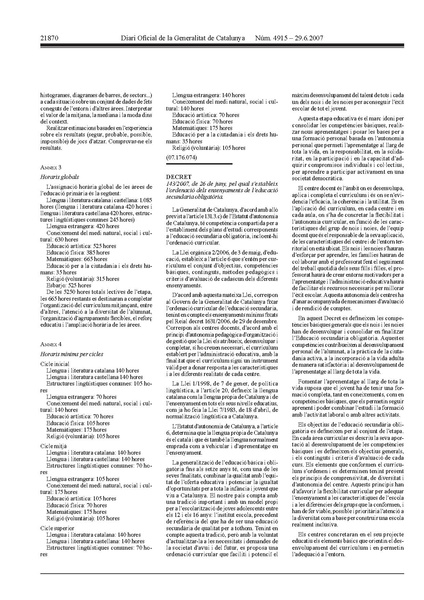 Fitxer:Curriculum secundaria.pdf